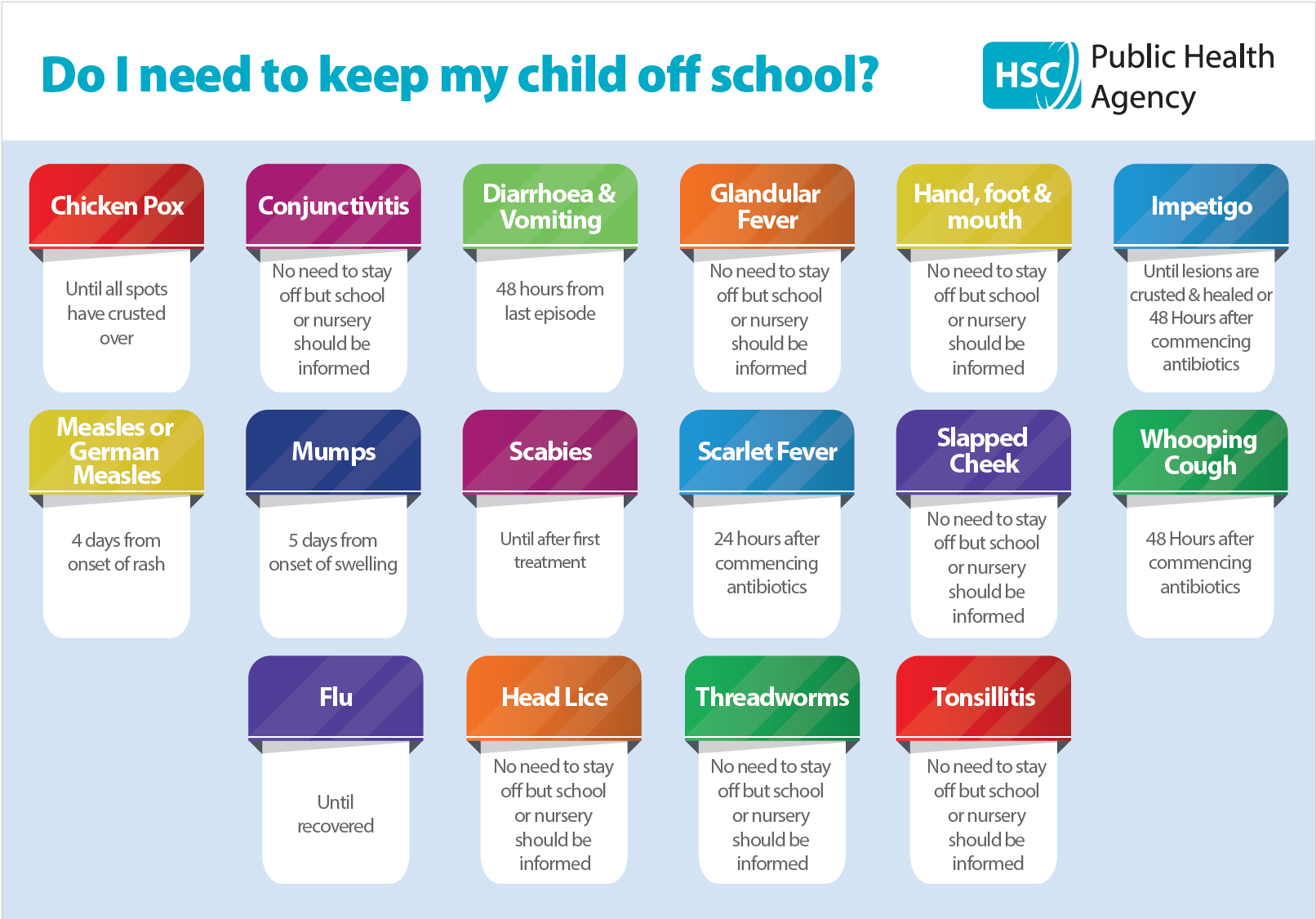 HSC Advice: Do I need to keep my child off school? 